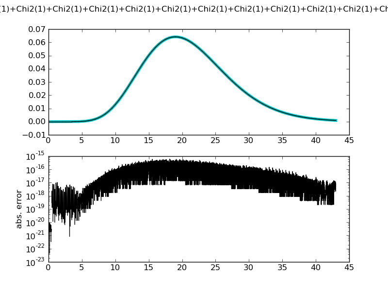 Chapter3_sums_pyreport_11.png