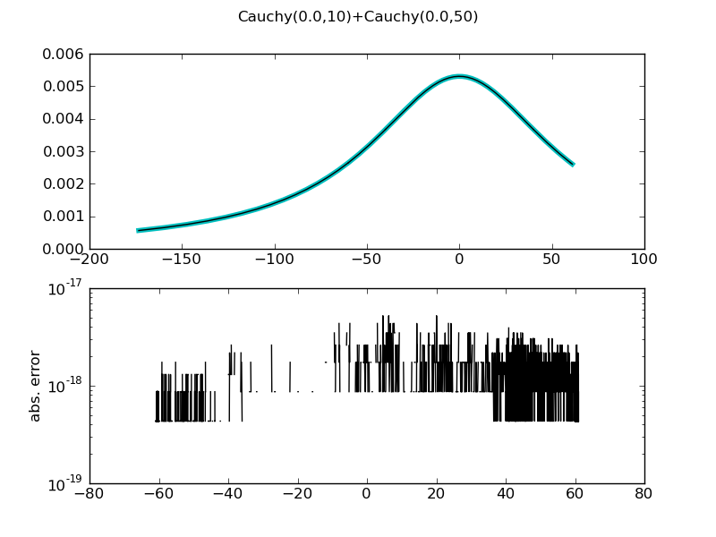 Chapter3_sums_pyreport_17.png