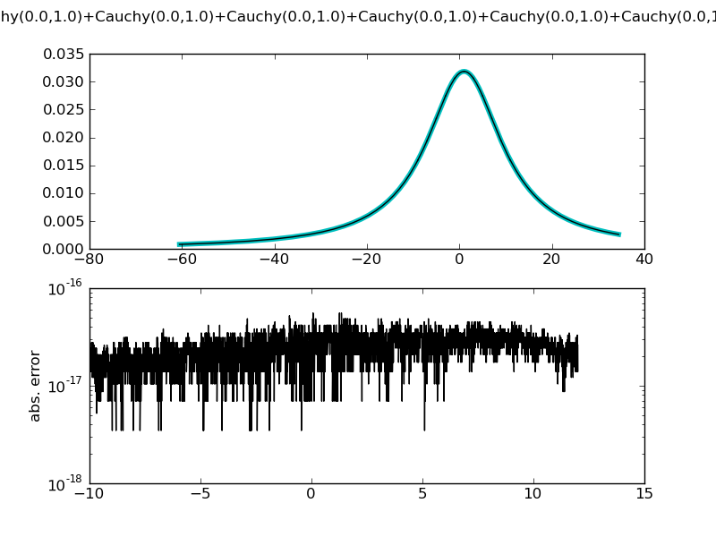 Chapter3_sums_pyreport_18.png