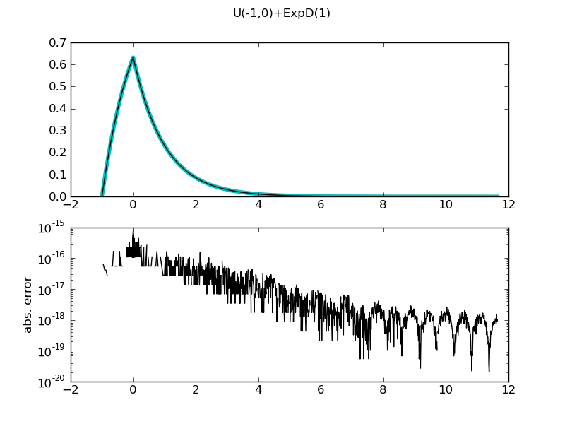 Chapter3_sums_pyreport_24.png