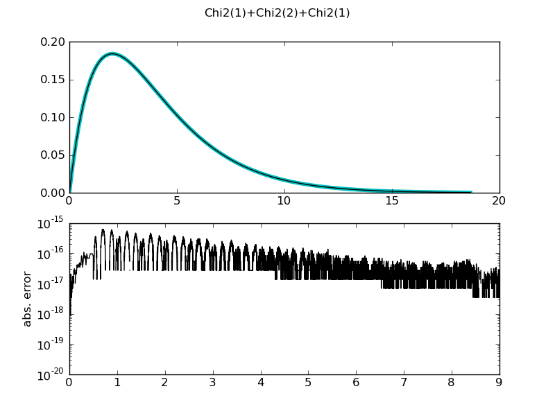 Chapter3_sums_pyreport_7.png