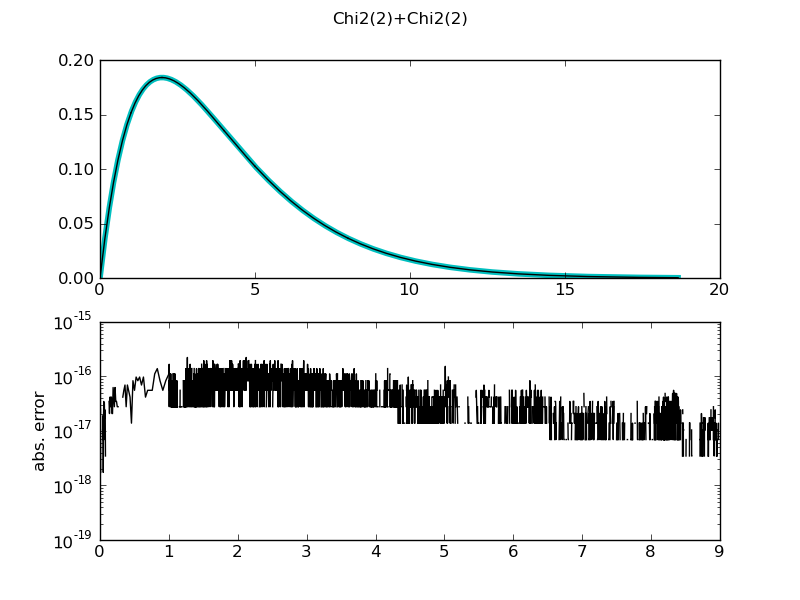 Chapter3_sums_pyreport_8.png