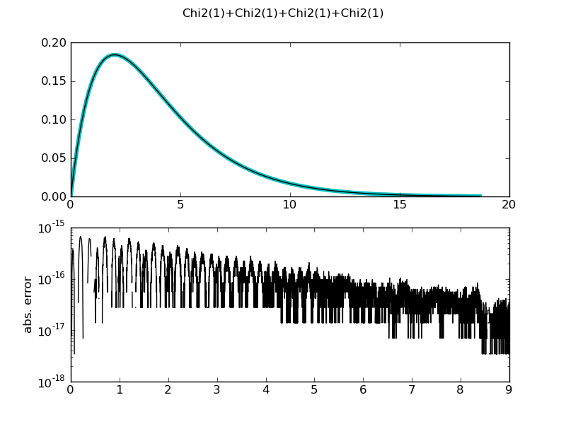 Chapter3_sums_pyreport_9.png