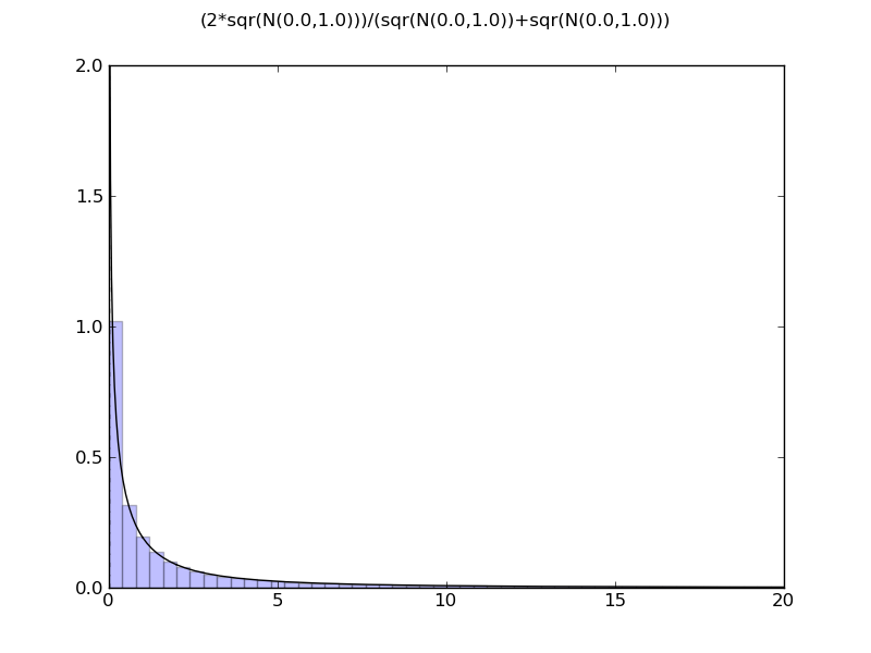 Chapter5_functions_pyreport_3.png