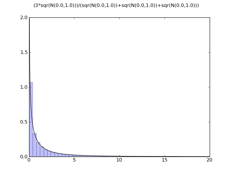 Chapter5_functions_pyreport_4.png