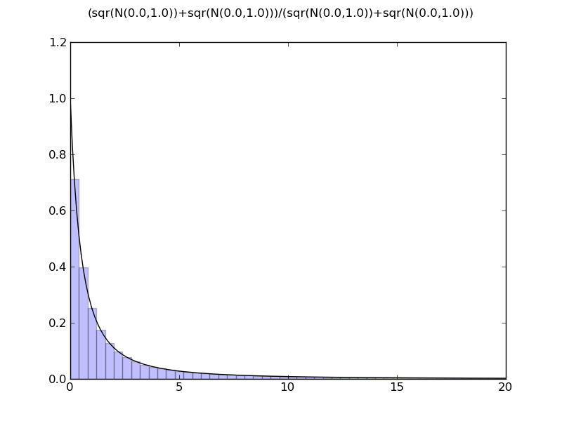 Chapter5_functions_pyreport_5.png