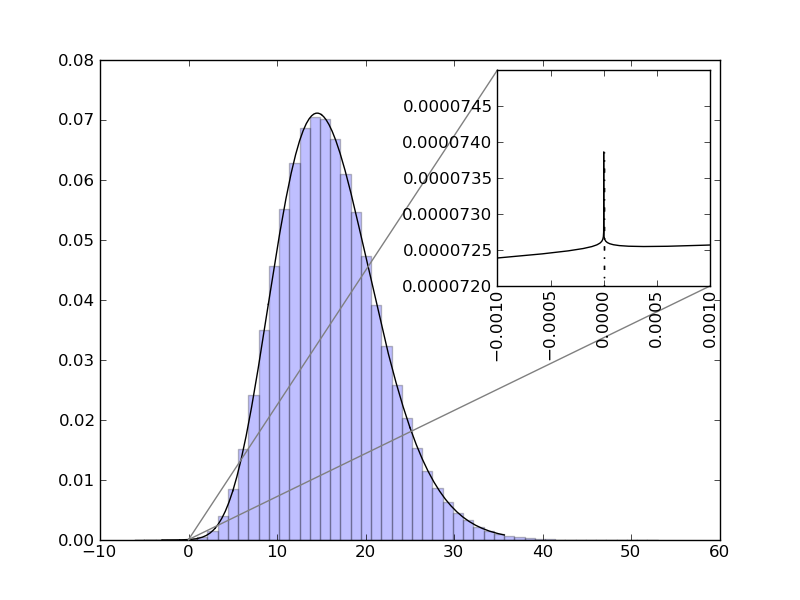 singularities_pyreport_4.png